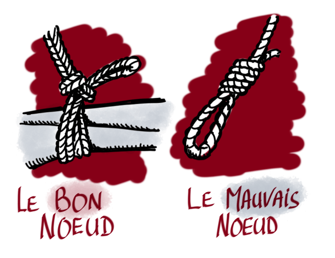 bon et mauvais noeud_cr