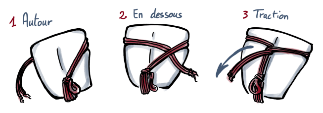 La contre tension.png